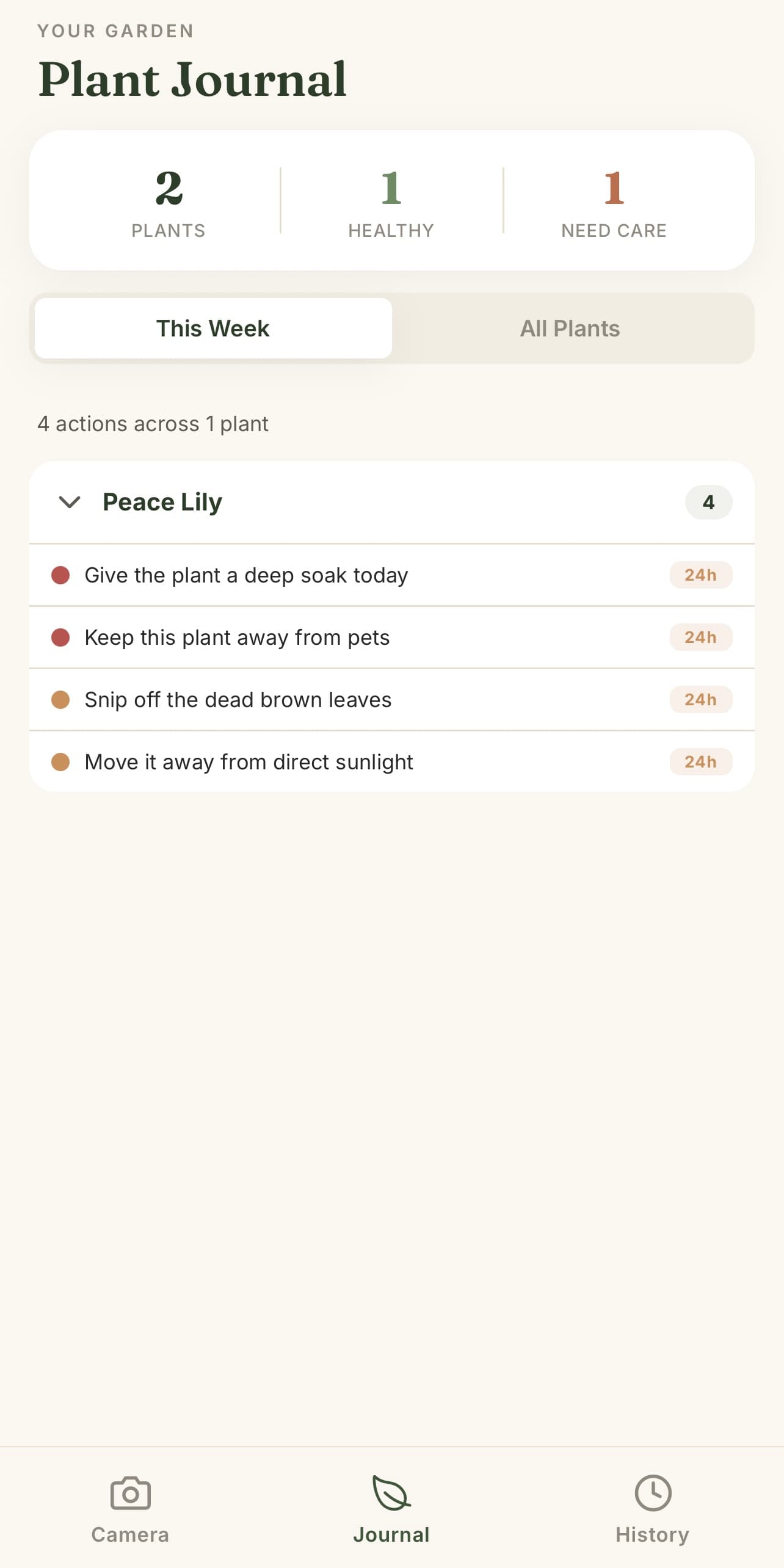 Leafic plant journal with weekly care tasks